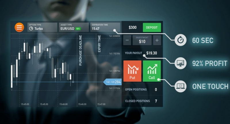 Những điều cần biết sớm khi giao dịch IQ Option