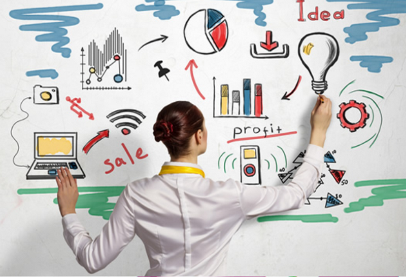 Vấn đề về tâm lí khi giao dịch Binary Option