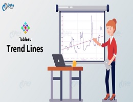 ĐƯỜNG XU HƯỚNG TRONG GIAO DỊCH IQ OPTION