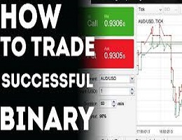 VÀO LỆNH IQ OPTION KHI KẾT HỢP VÙNG CẢN ĐỘNG VÀ XUNG LỰC CỦA NẾN