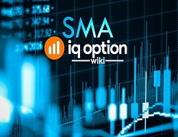 ĐƯỜNG TRUNG BÌNH ĐỘNG GIẢN ĐƠN (SMA) VÀ ỨNG DỤNG TRONG GIAO DỊCH IQ OPTION