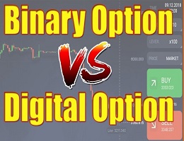 GIAO DỊCH BINARY OPTION VÀ GIAO DỊCH DIGITAL OPTION TRÊN IQ OPTION