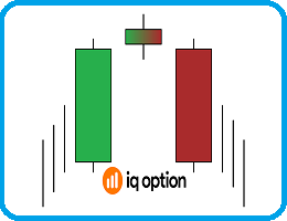 GIAO DỊCH IQ OPTION VỚI MÔ HÌNH NẾN EVENING STAR BIẾN THỂ