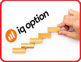 RÈN LUYỆN TÍNH KIÊN NHẪN ĐỂ GIAO DỊCH TỐT HƠN TẠI IQ OPTION